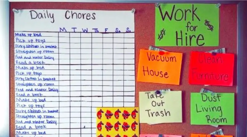 Post It Note Chore Chart System