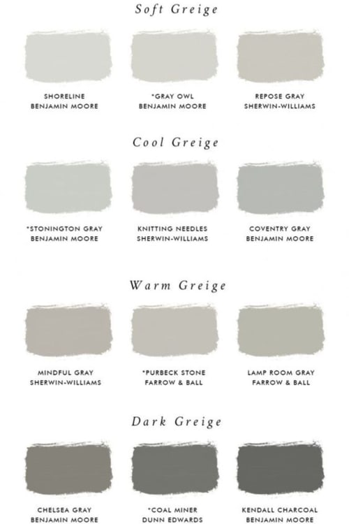 Cozy warm living room ideas - greige paint colors.  It's not quite a neutral ran beige and it's not quite gray / grey... it's GREIGE and it makes for a perfect comfy living room in warm colors especially with a pop of color. Best greige paint colors for your living room