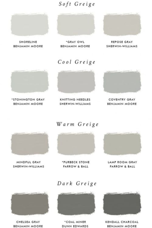 Cozy Living Room Paint Colors-New for October 2022