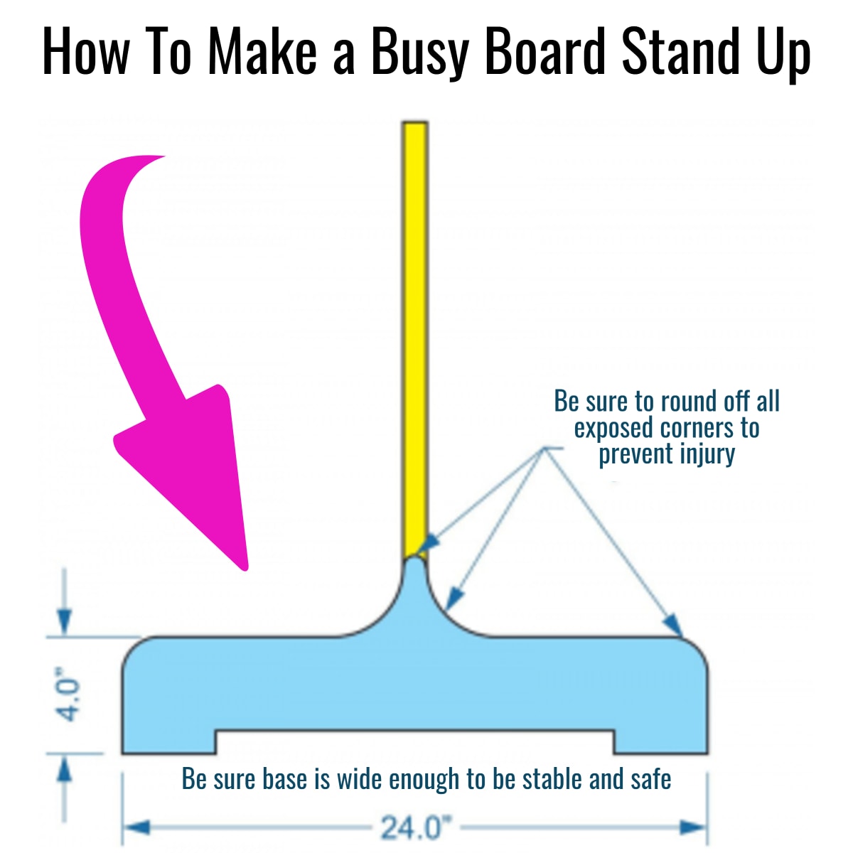 How to make a busy board stand up SAFELY for your toddler. Making a homemade busy board, sensory board or activity wall for your toddler? Here are 3 safe ways to make a busy board stand up with you're making a DIY busy board