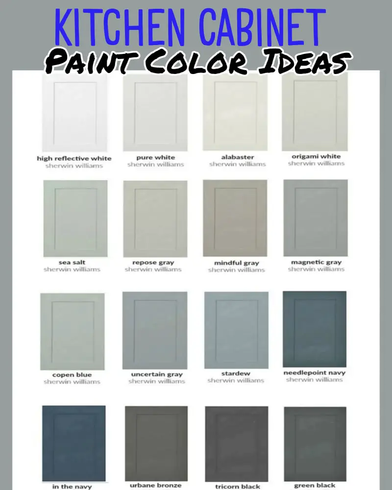 Kitchen cabinet color ideas - most popular kitchen cabinet colors for painting cabinets in a farmhouse style farmhouse kitchen