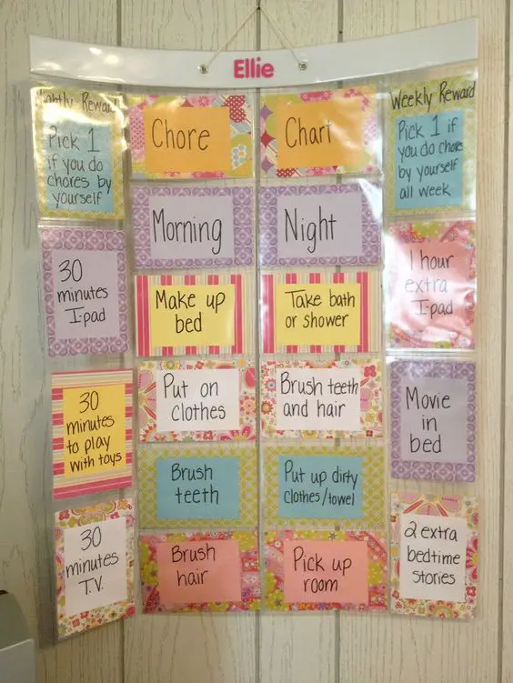 chore chart ideas for kids - homemade chore charts ideas