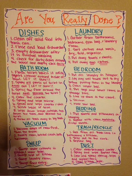age appropriate chores and chore chart ideas - kids cleaning chore list