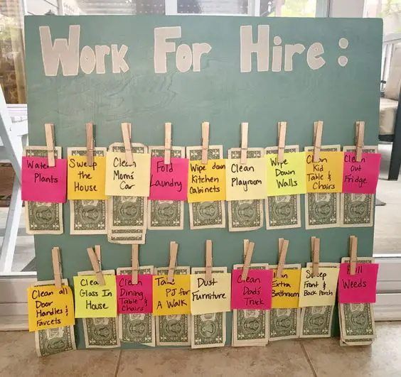 chores for money ideas - chore charts and chore baords for kids