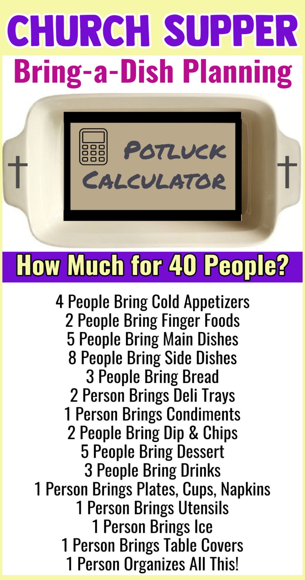 church supper potluck calculator - how much food do you need