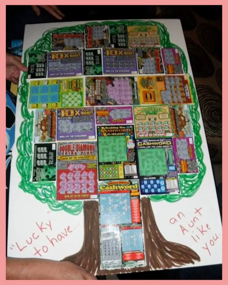 Lottery ticket poster board birthday gift idea with scratch off tickets with saying lucky to have a mom, dad, sister, aunt, friend, teacher like you