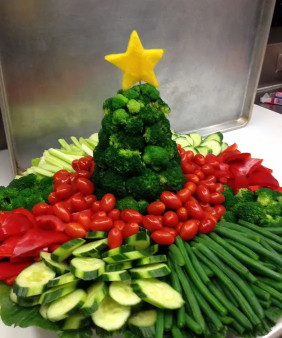 Party Food For a Crowd - Party Trays and Easy Snack Food Platters