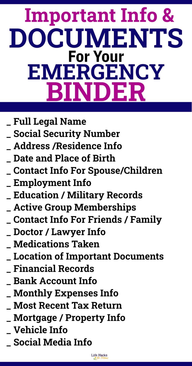 Important Documents Binder Checklist and Printable Organizer PDF Worksheets