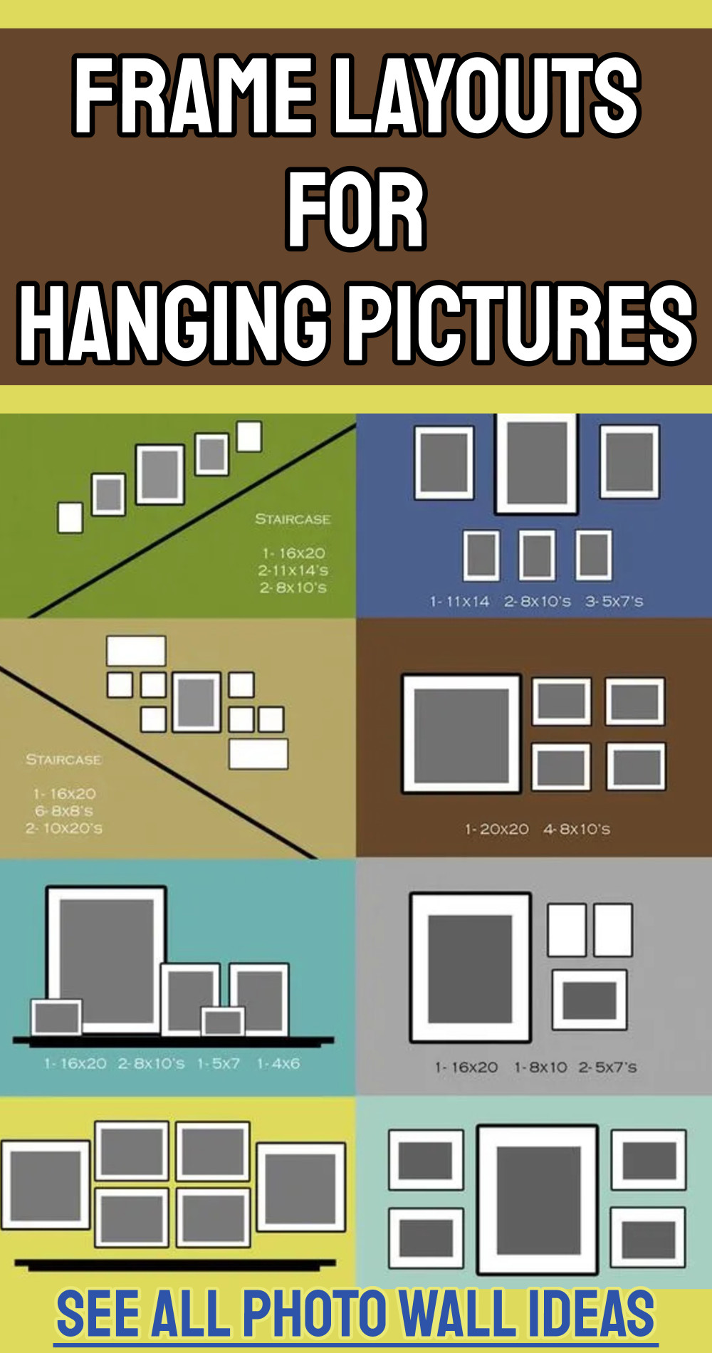 frame layouts and picture arrangements for hanging pictures