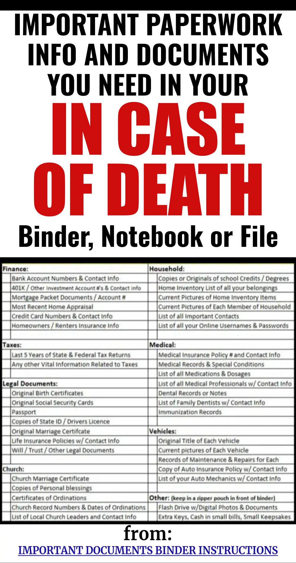 Important Paperwork, Info and Documents You Need In Your In Case Of Death Notebook, Binder or File