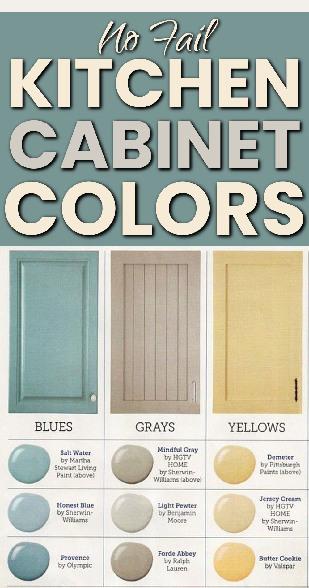 Kitchen cabinet paint colors ideas blue, gray, yellow