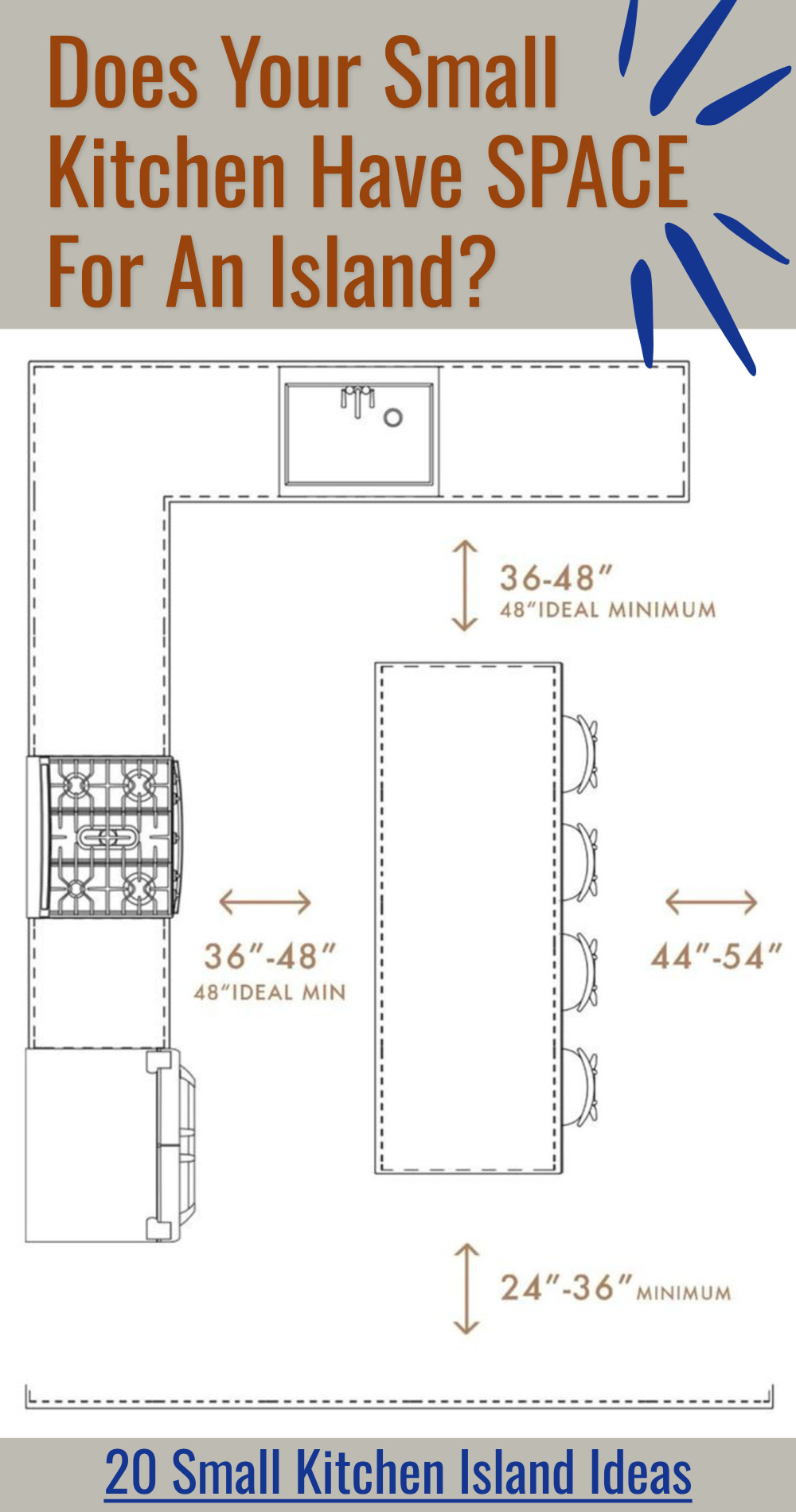 20 small kitchen island ideas for tiny kitchen layouts without space for a kitchen island