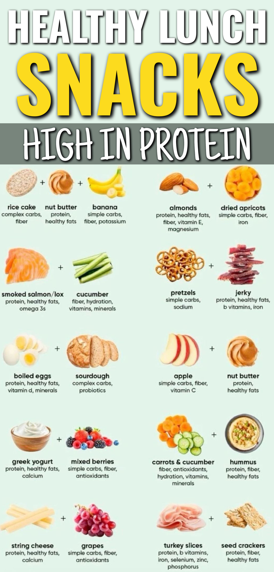 Healthy snacks for lunch high in protein