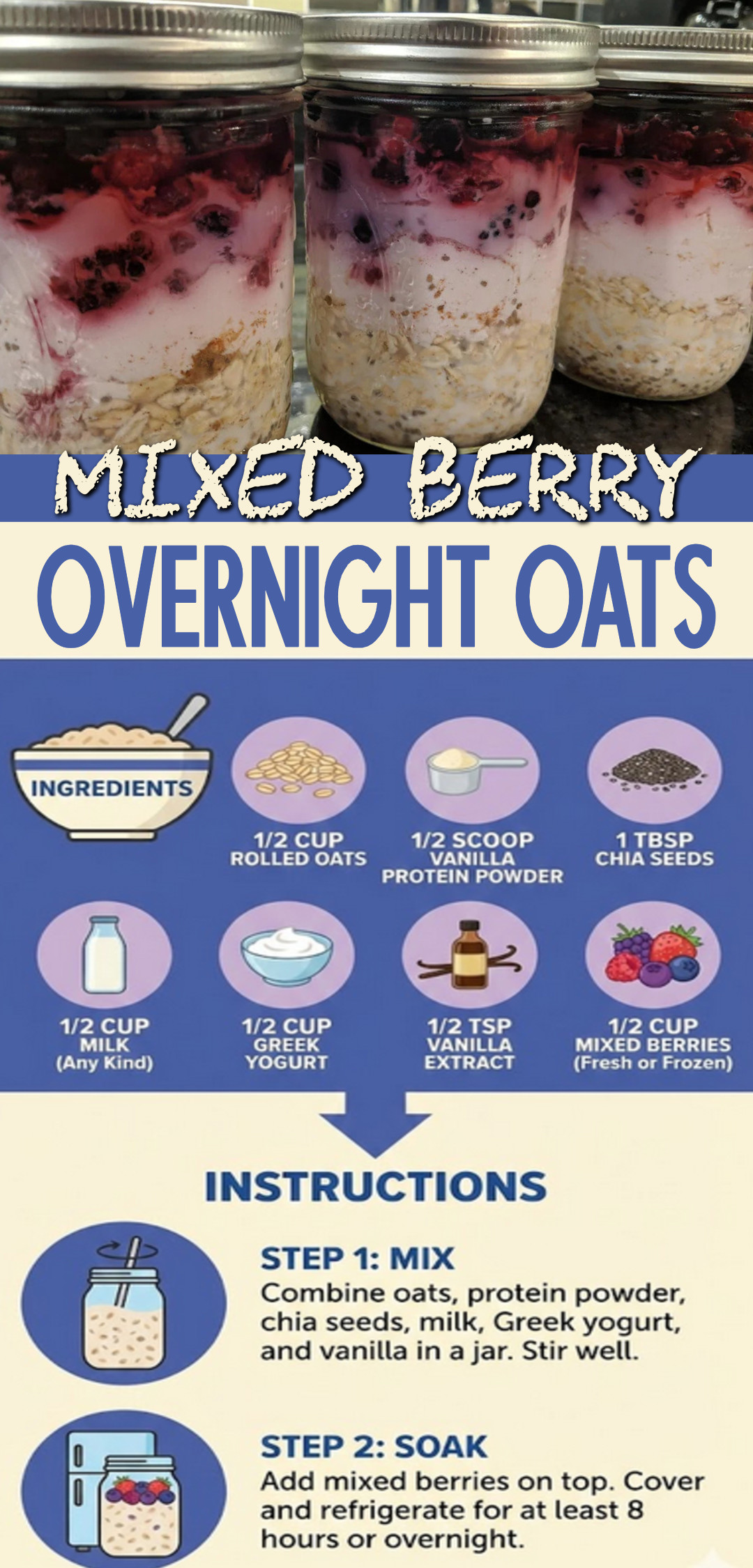 mixed berry high protein overnight oats
