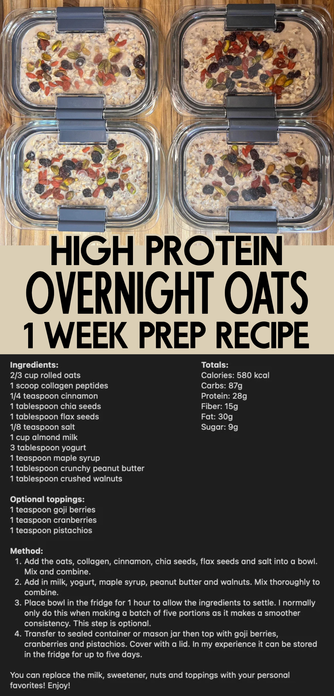 overnight oats high protein one week meal prep recipes