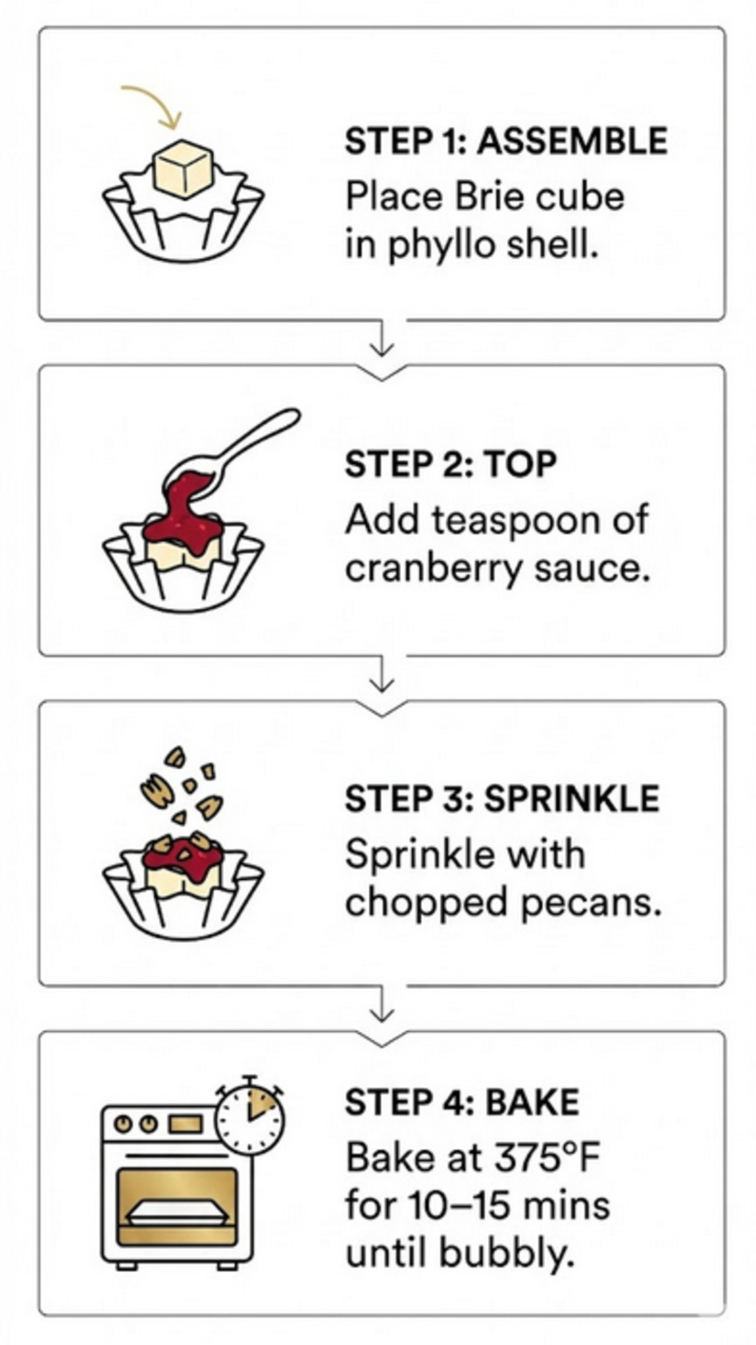 Cranberry Brie Bites