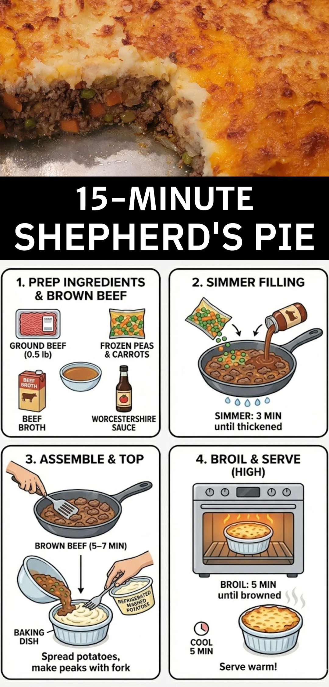 15-Minute Shepherd’s Pie