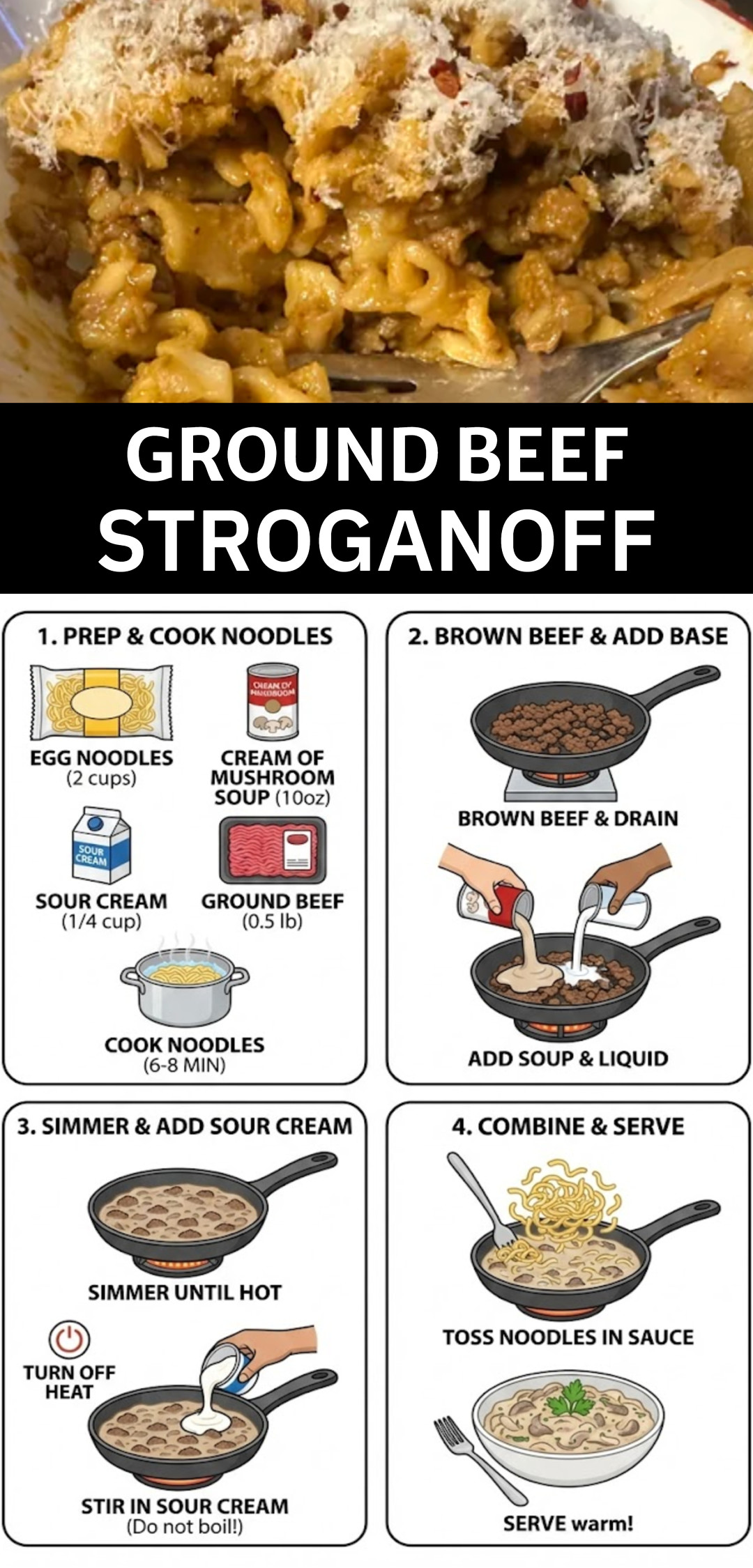 Ground Beef Stroganoff